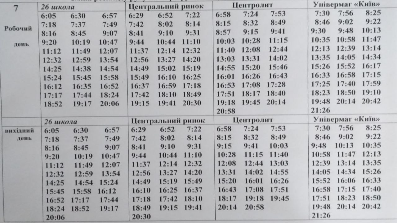 7 тролейбус суми - карта 2